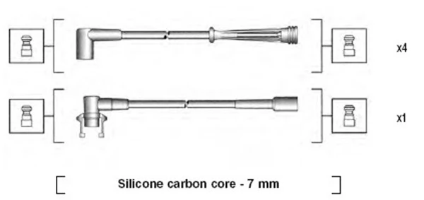 Ignition Cable Kit